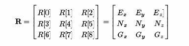 equation with definition of R matrix