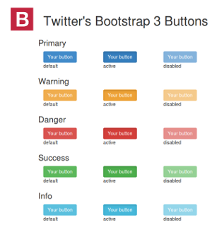 Twitter's Bootstrap Buttons
