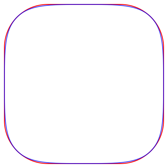 Rounded rectangle vs squircle