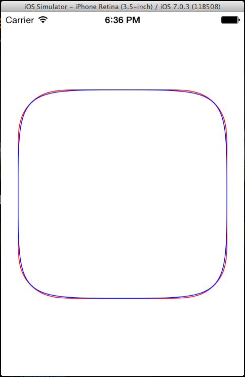 Rounded rectangle vs cubic Bezier curve
