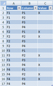 SO20541905 seventh example