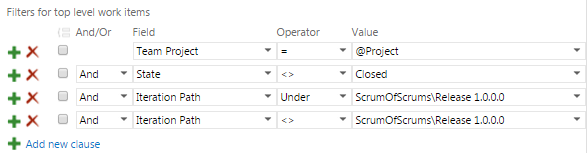 TFS query of work items Under the backlog iteration node, but not equal to the backlog iteration node. Also not Closed.