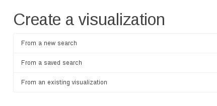 Créer une visualisation à partir d'une recherche