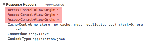Access-Control-Allow-Origin: *