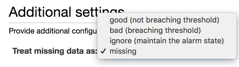 CloudWatch missing data option