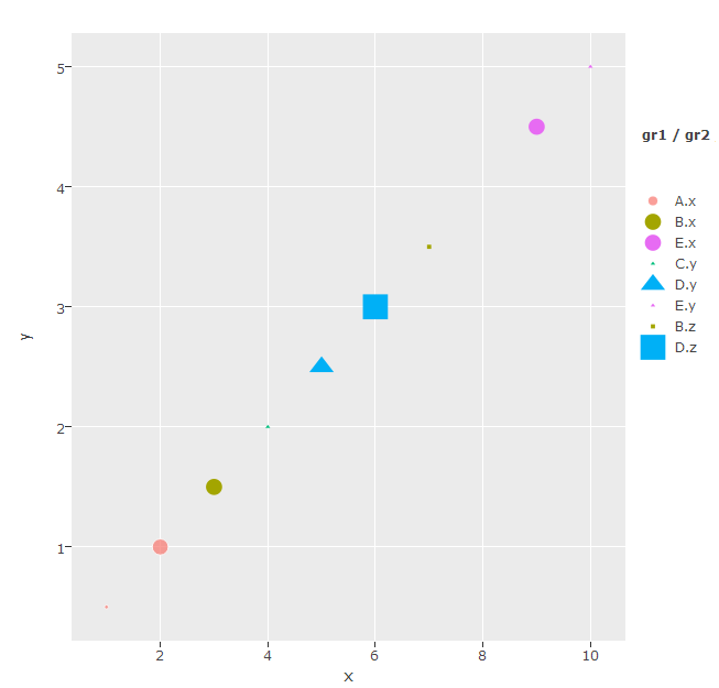 ggplotly version