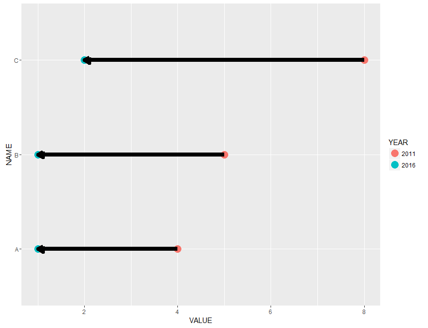 plot2