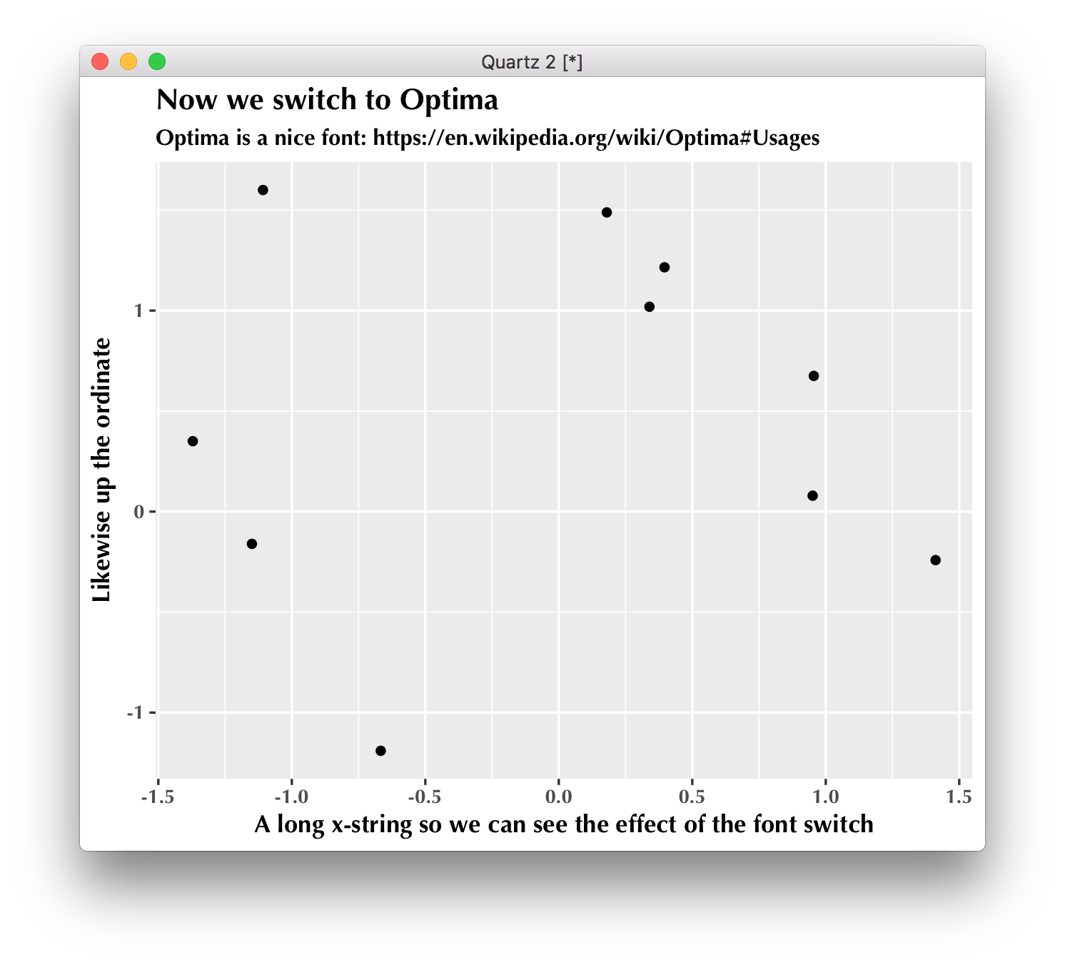 graph in optima font