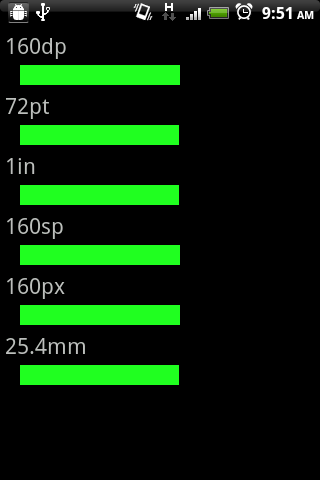 HTC Aria resource type test