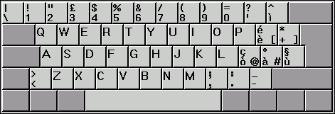 Italian keyboard layout