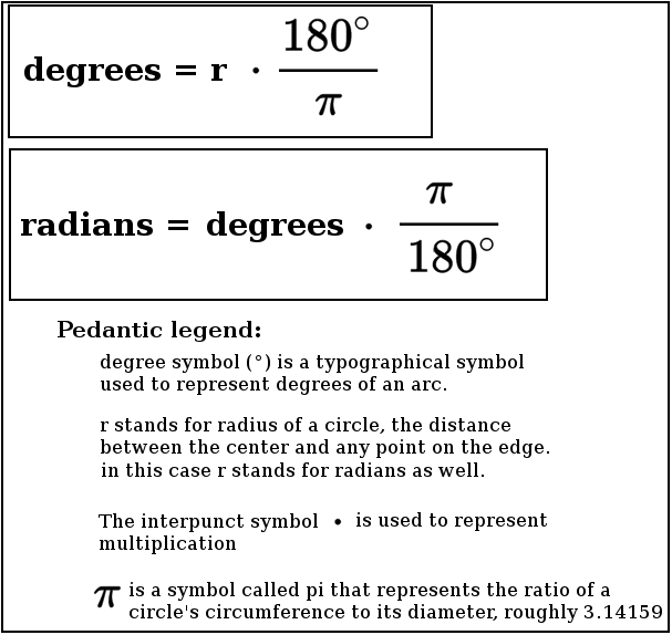 Degre en radian formule